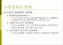 시장환경의 이해 4페이지
