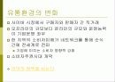 시장환경의 이해 7페이지