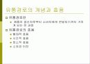 시장환경의 이해 8페이지