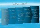 기업환경의 이해 3페이지