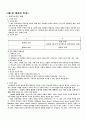 인하공전 생화체육 정리(1장~3장) 2페이지