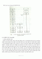 인하공전 CNC공학 레포트 25페이지