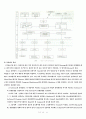 인하공전 CNC공학 레포트 45페이지
