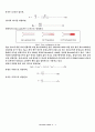 레이놀즈 수 실험 보고서 (인하공전 기계과 열유체실험) 6페이지