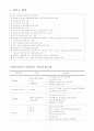 방문보건 사업 7페이지
