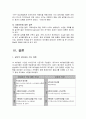 보디빌딩에 관련한 영양과 보충제 및 크레아틴이 경기력의 향상에 관한 영양 프로그램 15페이지