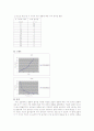 Coulomb balance 2페이지