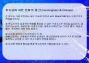 지도성 (leadership) 29페이지