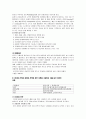 이마트 중국진출 보고서 5페이지