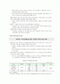 건설경기 동향과 전망 14페이지