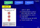벤처기업조사 5페이지
