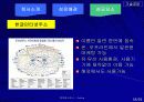 벤처기업조사 19페이지