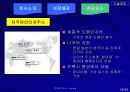 벤처기업조사 20페이지