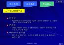 벤처기업조사 21페이지