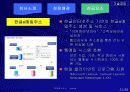 벤처기업조사 22페이지
