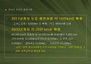 우리나라의 도로 22페이지