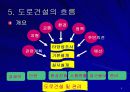 도로계획 6페이지