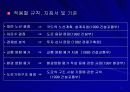 도로계획 7페이지