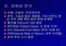 도로계획 12페이지
