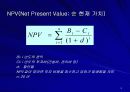 도로계획 14페이지