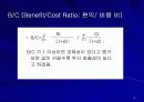 도로계획 16페이지