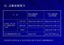 도로계획 23페이지