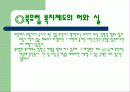 우리나라의 여성복지 36페이지