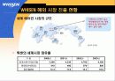 LG휘센의 중국진출 사례분석 5페이지