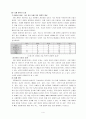기업의 규제완화 대책 4페이지