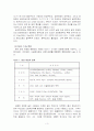 압전 재료의 제조 공정을 통한 그의 특성(PZT세라믹스) 3페이지