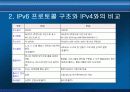 IPv6 도입과 동향 5페이지