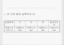 종말침강속도 20페이지
