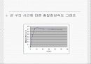 종말침강속도 22페이지
