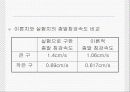 종말침강속도 27페이지