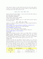환경과 사회(생태계, 광합성, 피드백 등..) 7페이지