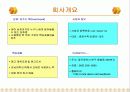 창업계획서(헌책방)(파워포인트) 3페이지