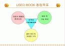 창업계획서(헌책방)(파워포인트) 4페이지