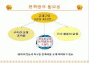 창업계획서(헌책방)(파워포인트) 5페이지