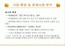 창업계획서(헌책방)(파워포인트) 11페이지