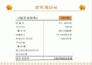 창업계획서(헌책방)(파워포인트) 26페이지