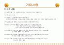 창업계획서(헌책방)(파워포인트) 28페이지