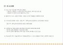 창업계획서(헌책방)(파워포인트) 29페이지