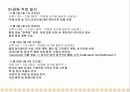 창업계획서(헌책방)(파워포인트) 32페이지