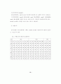 적정요약 결과 지식이 골프피칭과제에 미치는 영향 27페이지