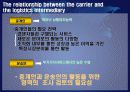 The international logistics channel 7페이지