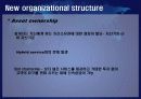 The international logistics channel 10페이지
