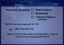 The international logistics channel 11페이지