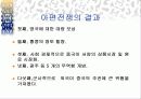 임칙서 와 아편전쟁 7페이지