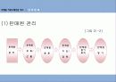 마케팅커뮤니케이셔믹스 12페이지