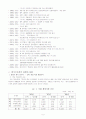 골드뱅크와 엔씨소프트의 실패와 성공 5페이지